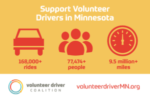 Volunteer Driver Statistics Graphic